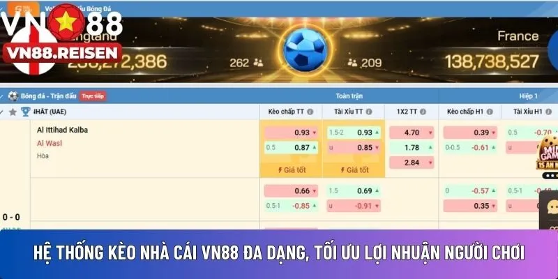 Hệ thống kèo nhà cái VN88 